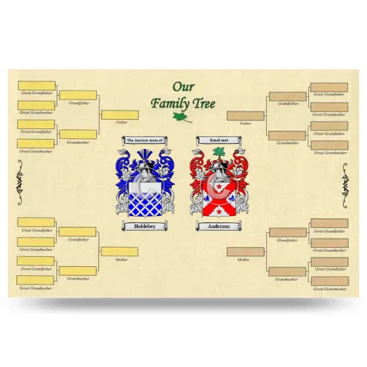 Record Your Own Family Tree