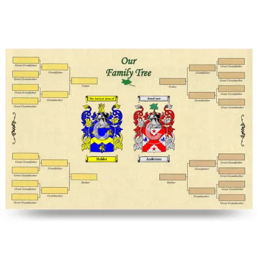 Record Your Own Family Tree