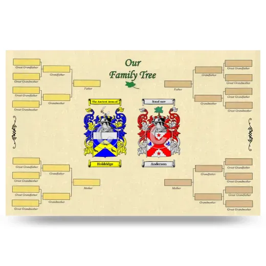 Record Your Own Family Tree