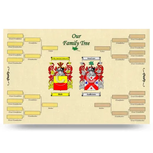 Record Your Own Family Tree