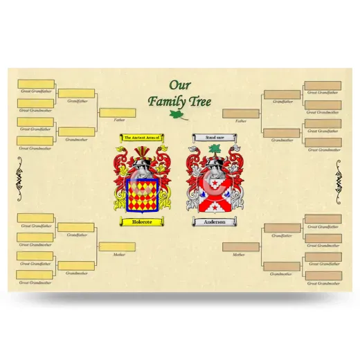 Record Your Own Family Tree