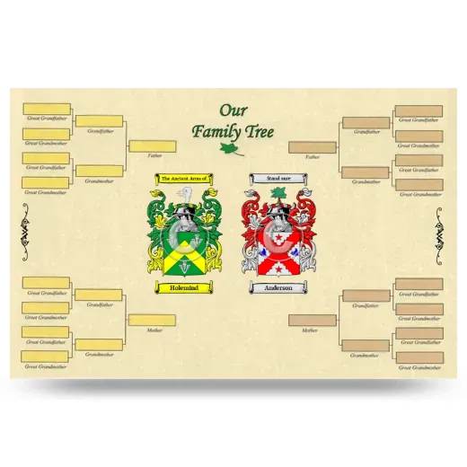 Record Your Own Family Tree