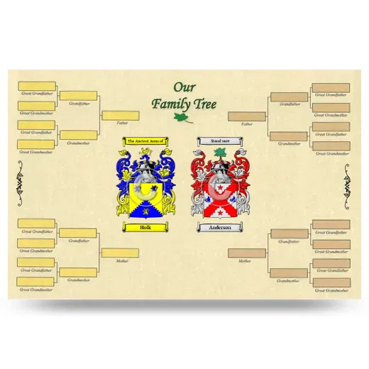 Record Your Own Family Tree