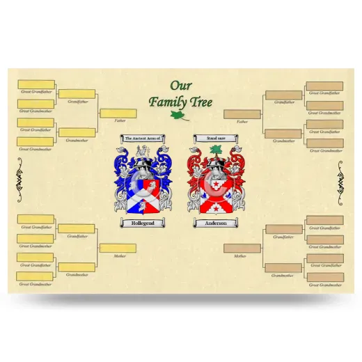 Record Your Own Family Tree