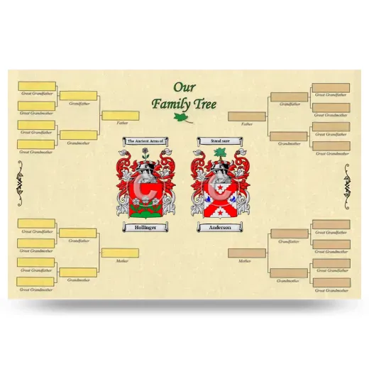 Record Your Own Family Tree