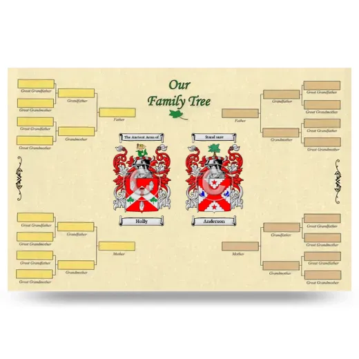 Record Your Own Family Tree