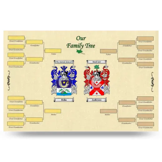 Record Your Own Family Tree