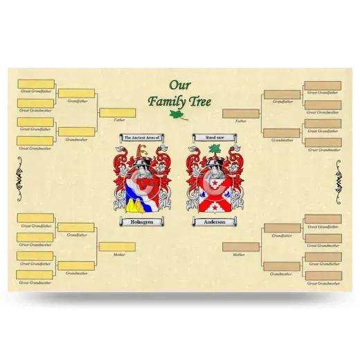 Record Your Own Family Tree