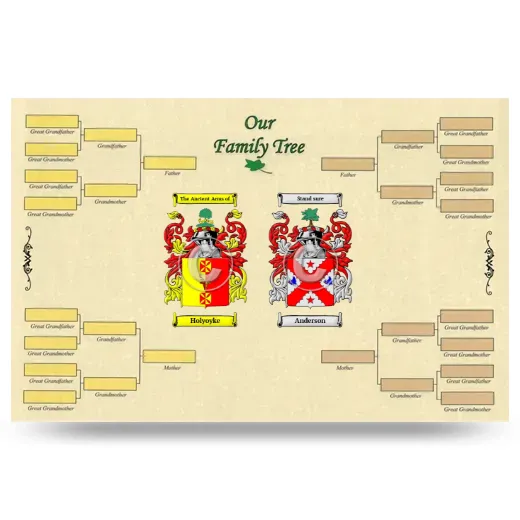 Record Your Own Family Tree