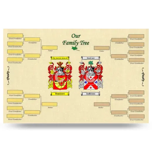 Record Your Own Family Tree