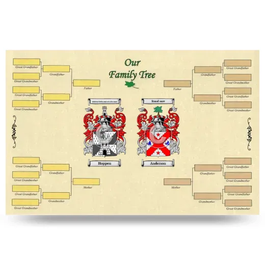 Record Your Own Family Tree