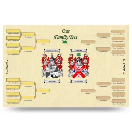 Record Your Own Family Tree