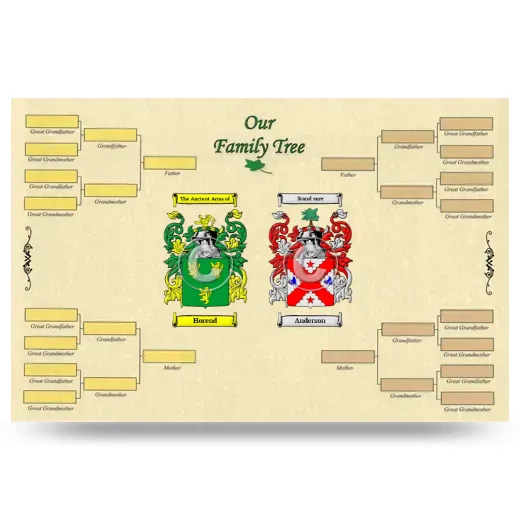 Record Your Own Family Tree