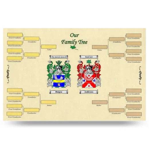 Record Your Own Family Tree