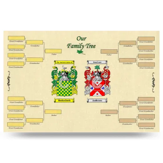 Record Your Own Family Tree