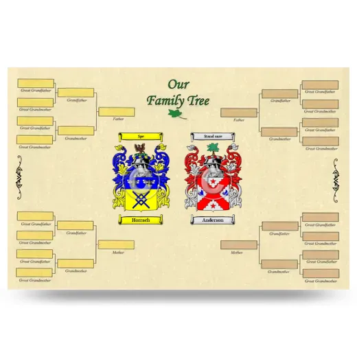 Record Your Own Family Tree