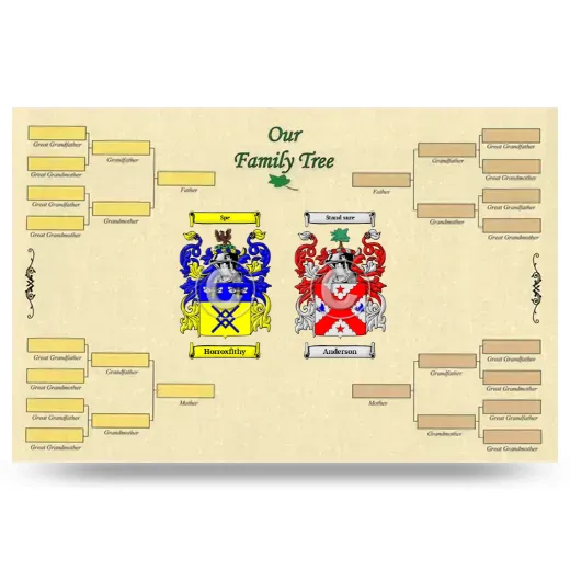 Record Your Own Family Tree