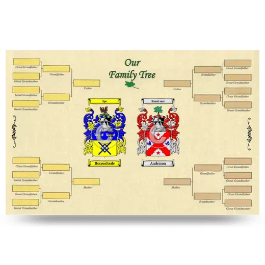 Record Your Own Family Tree