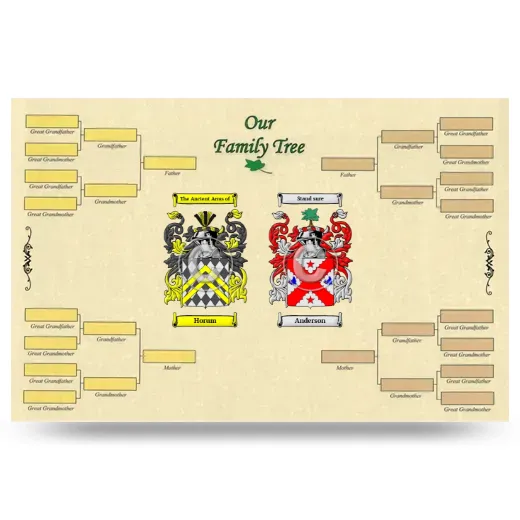 Record Your Own Family Tree