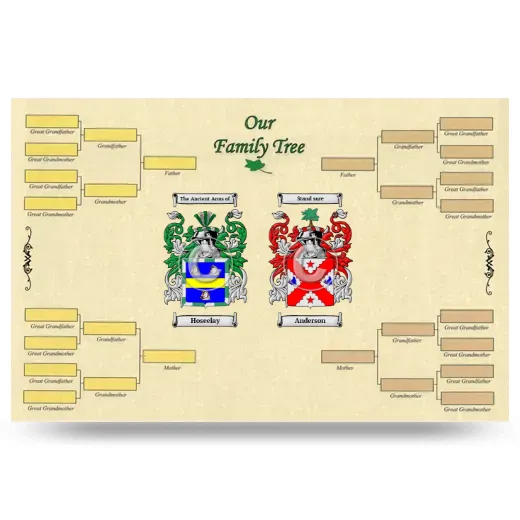 Record Your Own Family Tree