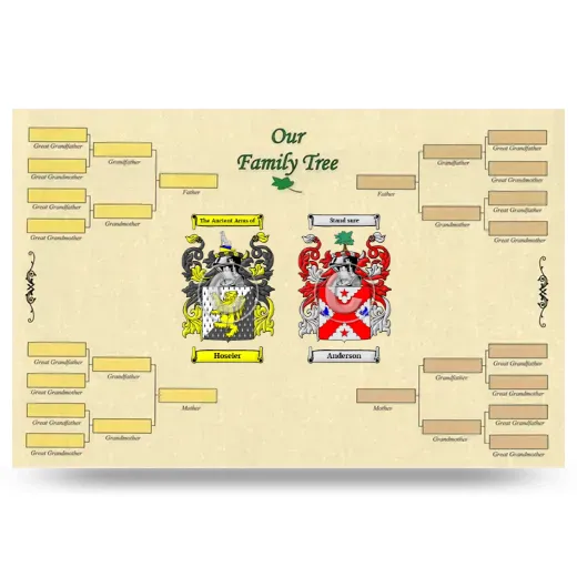 Record Your Own Family Tree