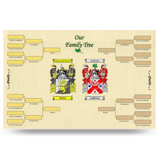 Record Your Own Family Tree