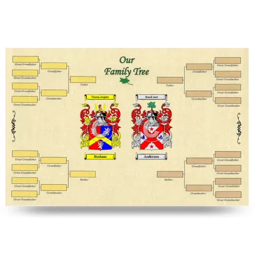 Record Your Own Family Tree