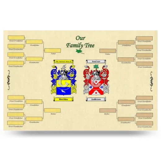 Record Your Own Family Tree