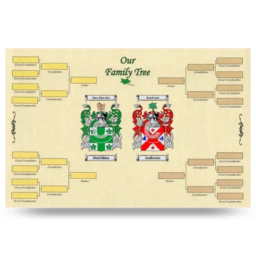 Record Your Own Family Tree