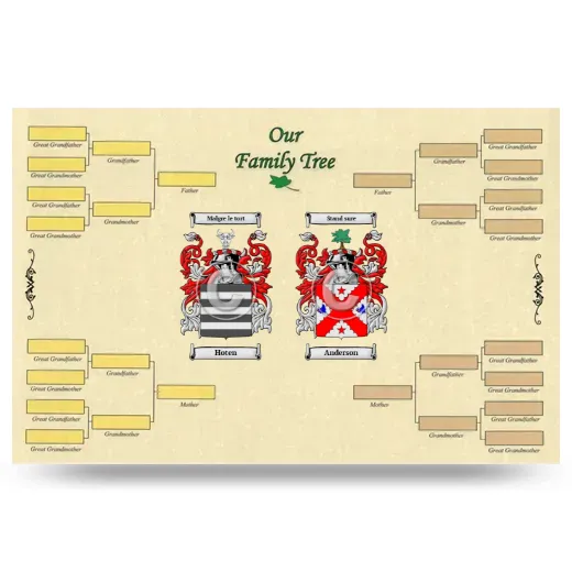 Record Your Own Family Tree