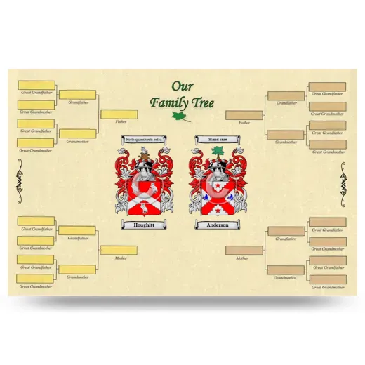 Record Your Own Family Tree
