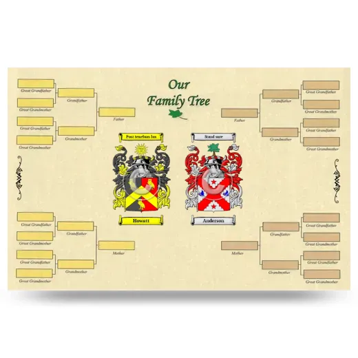 Record Your Own Family Tree