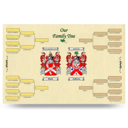 Record Your Own Family Tree