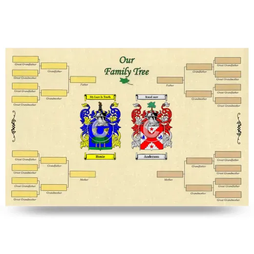 Record Your Own Family Tree