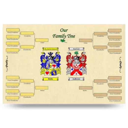 Record Your Own Family Tree