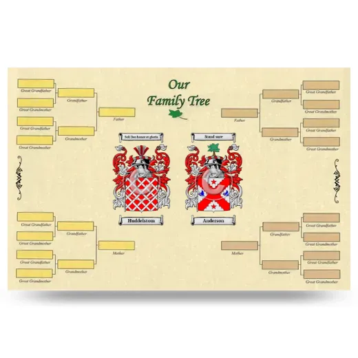 Record Your Own Family Tree