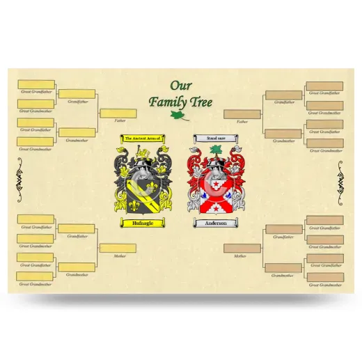 Record Your Own Family Tree