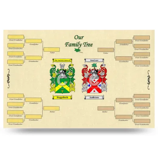 Record Your Own Family Tree