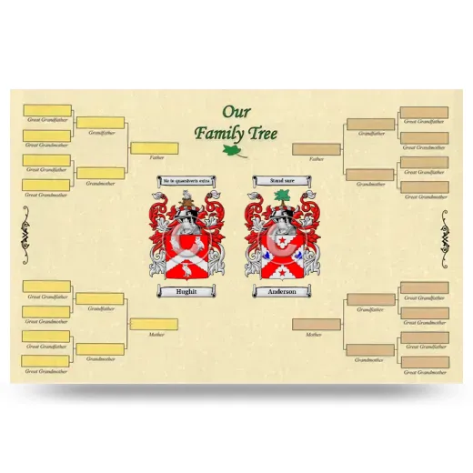 Record Your Own Family Tree