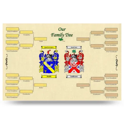 Record Your Own Family Tree