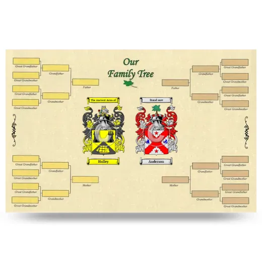 Record Your Own Family Tree