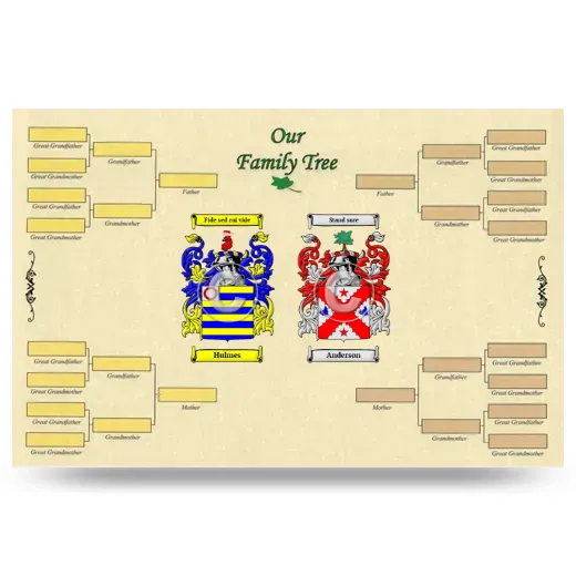 Record Your Own Family Tree