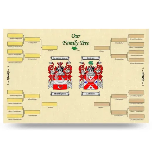 Record Your Own Family Tree