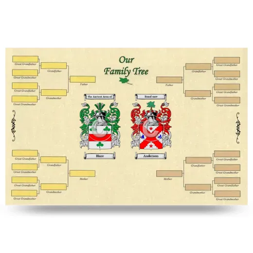 Record Your Own Family Tree