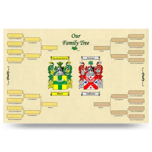 Record Your Own Family Tree