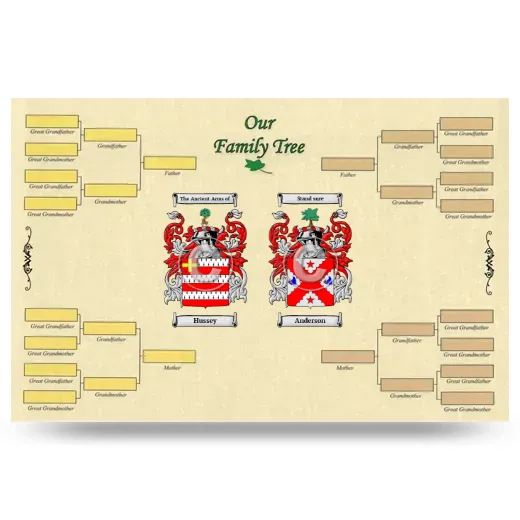 Record Your Own Family Tree