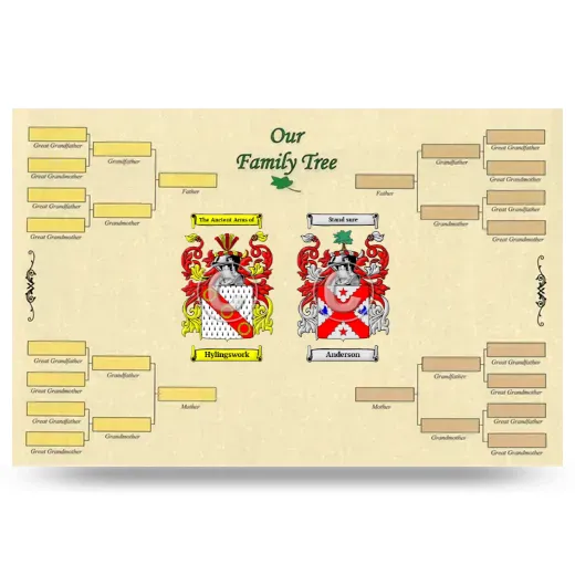 Record Your Own Family Tree