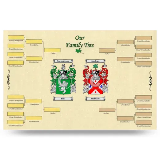 Record Your Own Family Tree