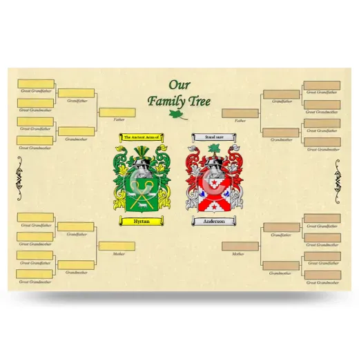 Record Your Own Family Tree