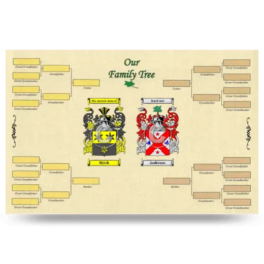 Record Your Own Family Tree